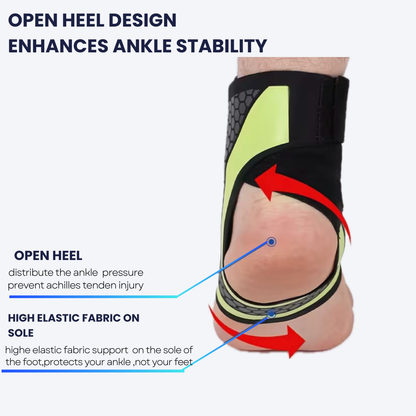 Ankle Support • Sports & Weak Ankles